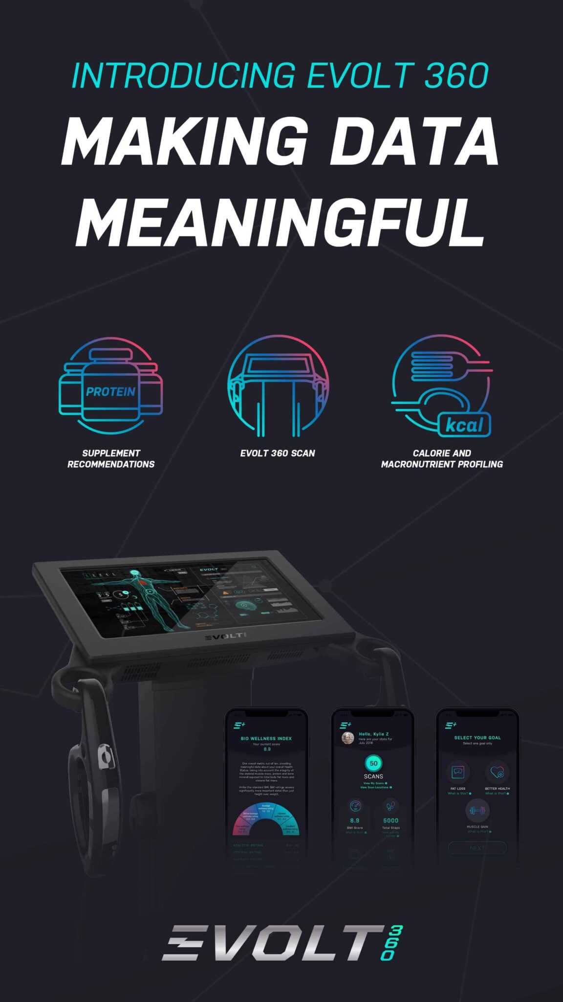 Evolt is changing the fitness business one scan at a time - Evolt 360
