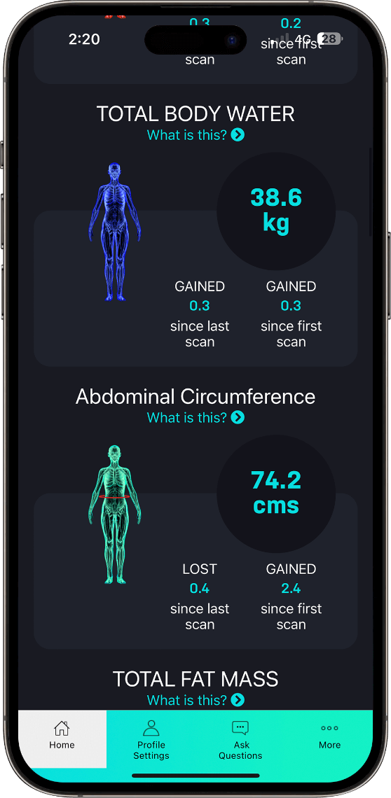 Detailed metrics